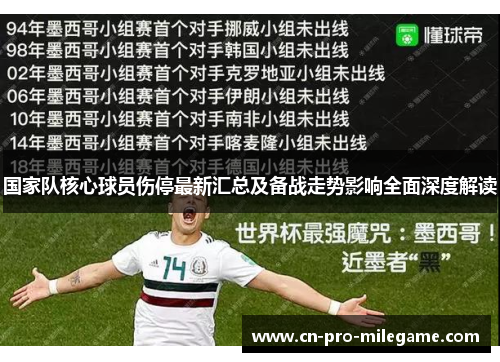 国家队核心球员伤停最新汇总及备战走势影响全面深度解读 国家队核心球员伤停最新汇总及备战走势影响全面深度解读