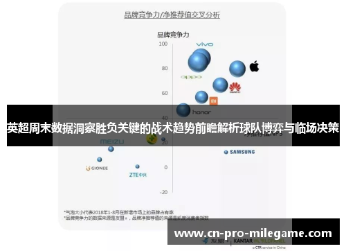 英超周末数据洞察胜负关键的战术趋势前瞻解析球队博弈与临场决策 英超周末数据洞察胜负关键的战术趋势前瞻解析球队博弈与临场决策